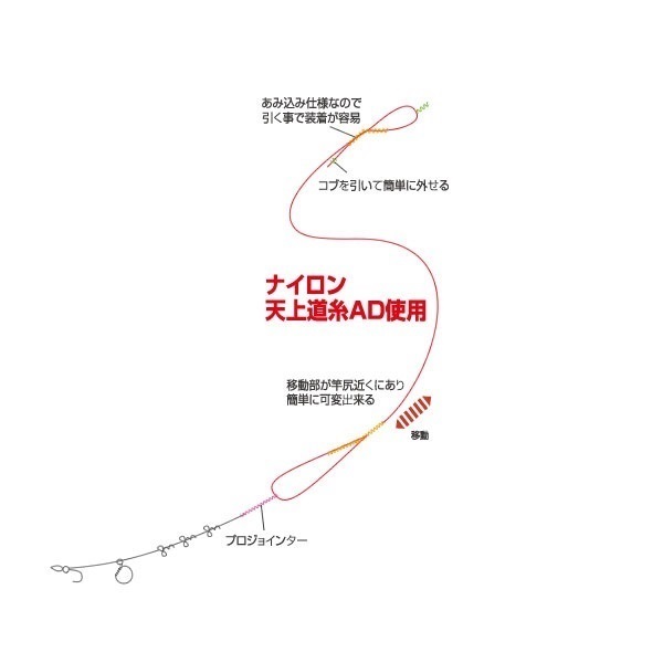 天糸移動仕掛SR-15